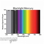 UV-A mercury vapor lamp (E27 / E40) 6